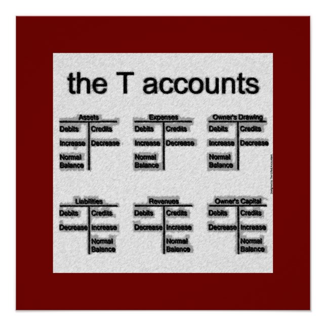 Poster "Les comptes T" (Devant)