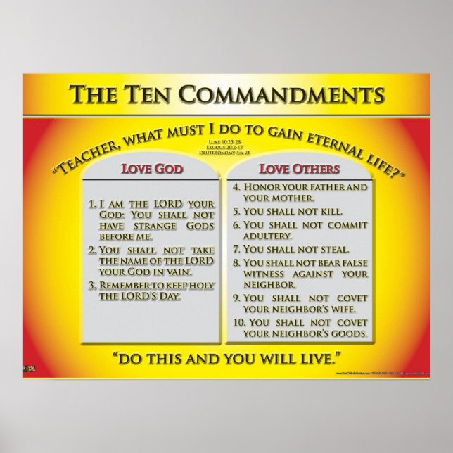 Poster Les dix commandements (Devant)