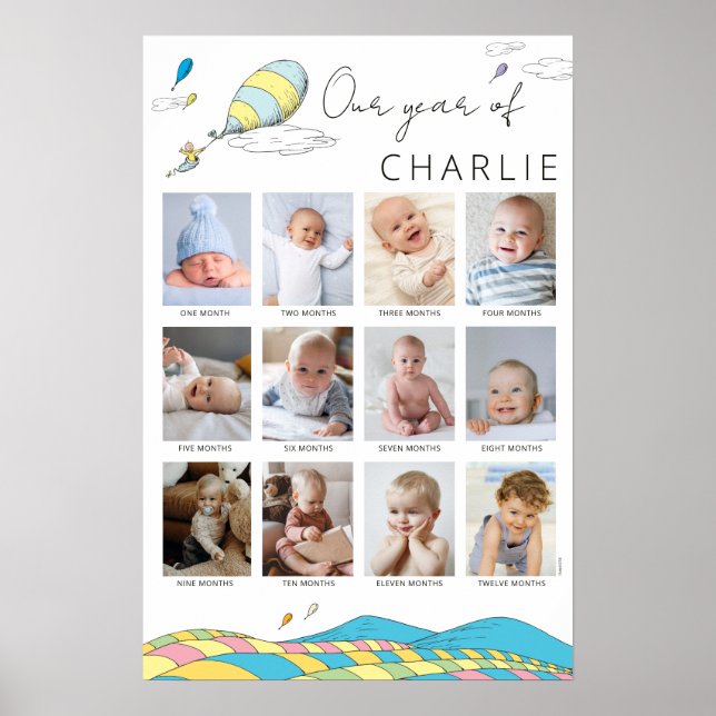 Poster Les Endroits où tu iras ! | Collage de 1ère année  (Devant)