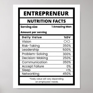 Poster Les entrepreneurs et les passionnés d'entreprise C