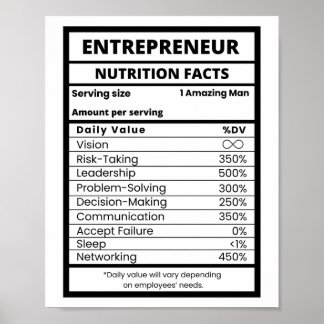 Poster Les entrepreneurs et les passionnés d'entreprise C