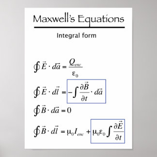 Poster Les équations de Maxwell - Forme intégrale
