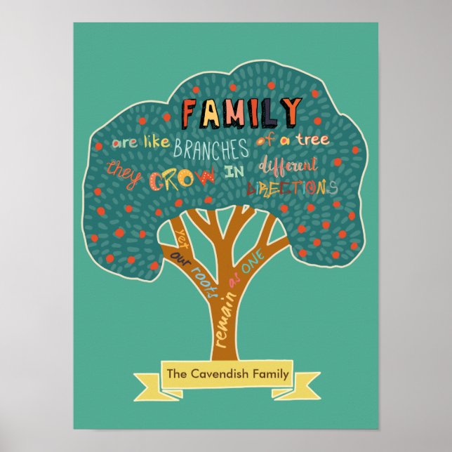 Poster Les familles personnalisées sont comme les branche (Devant)