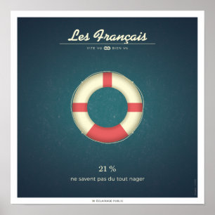 Poster Les Français qui ne savent pas nager