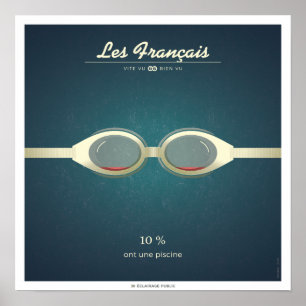Poster Les Français qui ont une piscine