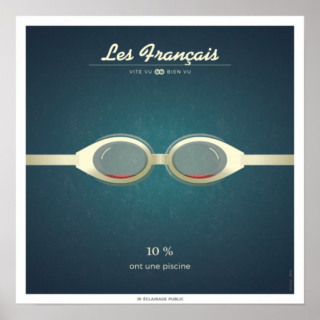 Poster Les Français qui ont une piscine (Devant)