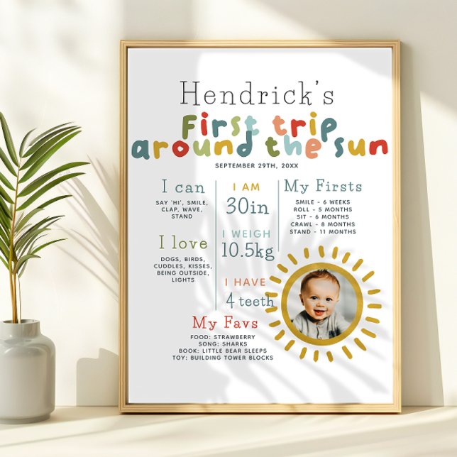 Poster Les Garçons Premier Voyage Autour Du Soleil Annive (Créateur téléchargé)