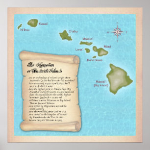 Poster Les îles Hawaiiennes