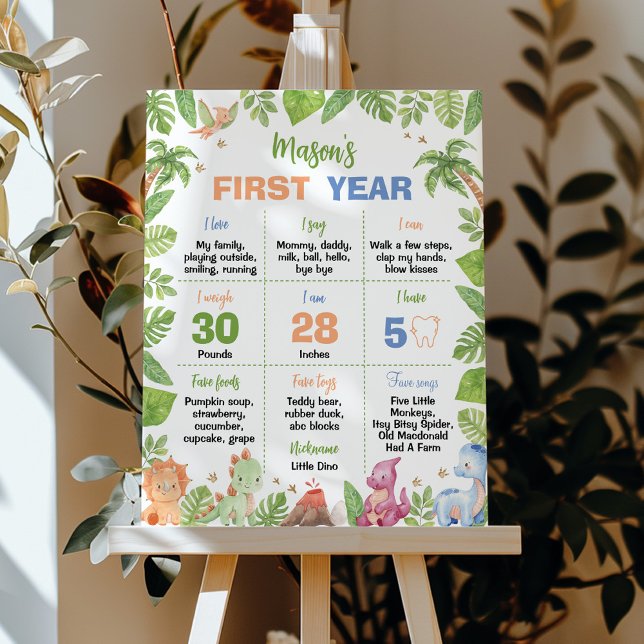 Poster Les mignons garçons Dinosaur fête d'anniversaire J (Créateur téléchargé)
