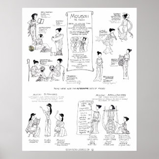Poster Les Muses - bande de greekmythcomix