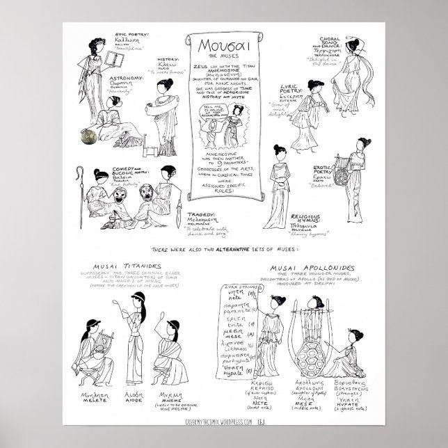 Poster Les Muses - bande de greekmythcomix (Devant)