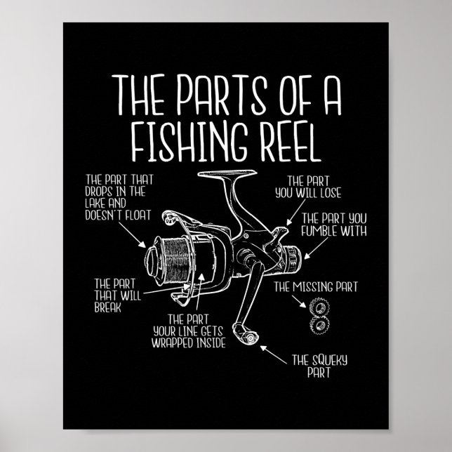 Poster Les parties d'une bobine de pêche Funny Fishing (Devant)