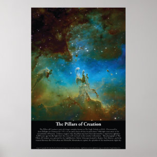 Poster Les piliers de la création (M16)