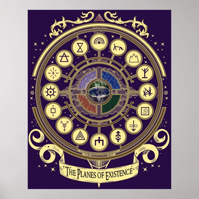 Poster Les plans d'existence (Devant)