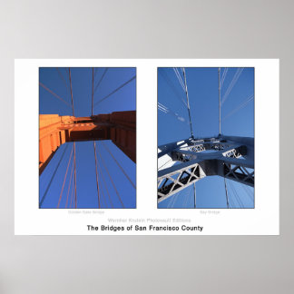 Poster Les ponts du comté de San Francisco