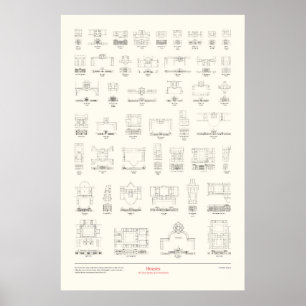 Poster Les Quatre Livres d'Architecture - Maisons