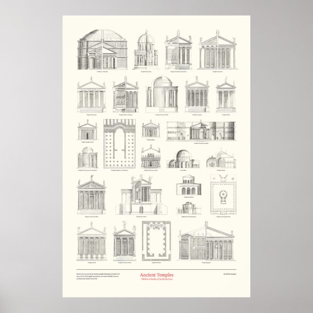 Poster Les quatre livres d'architecture - Temples anciens (Devant)