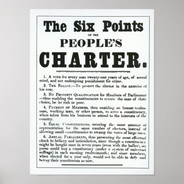 Poster Les six points de la Charte populaire (Devant)