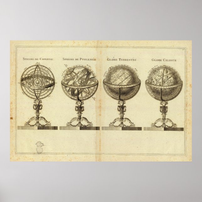 Poster Les sphères du monde (Devant)