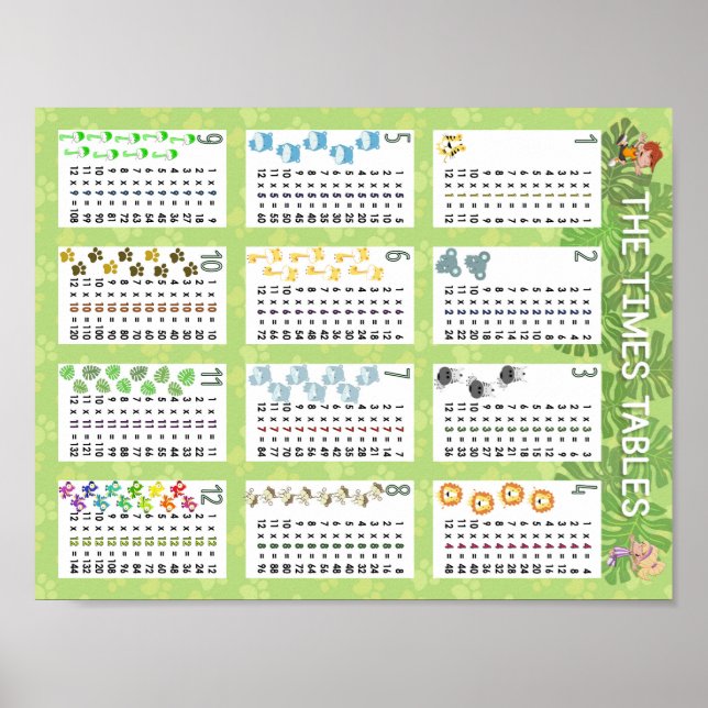 Poster Les tableaux horaires (Devant)