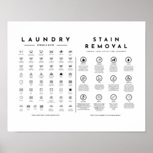 Poster Lessive Symboles Guide d'entretien avec le poste d
