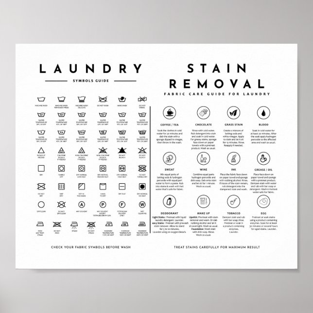 Poster Lessive Symboles Guide d'entretien avec le poste d (Devant)