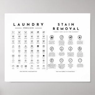 Poster Lessive Symboles Guide d'entretien avec retrait de