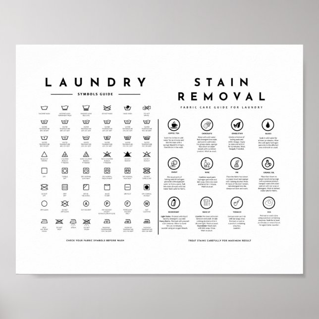 Poster Lessive Symboles Guide d'entretien avec retrait de (Devant)
