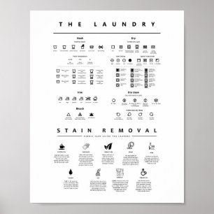Poster Lessive Symboles Guide d'entretien avec retrait de