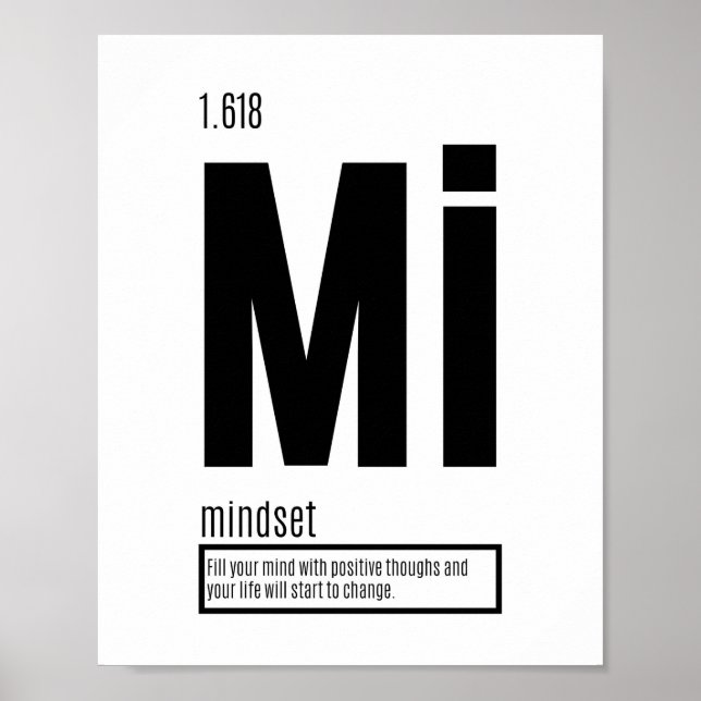 Poster L'état d'esprit - Éléments fondamentaux du succès (Devant)