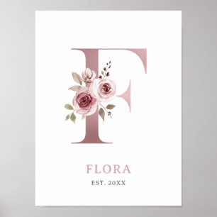 Poster Lettre F Monogramme Aquarelle Rose Florals Nursery