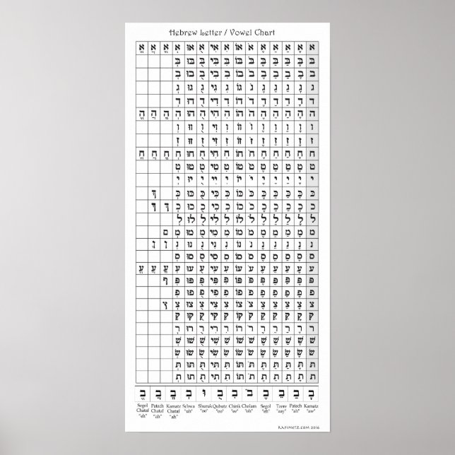 POSTER LETTRE HÉBRE / NAVIRE (Devant)
