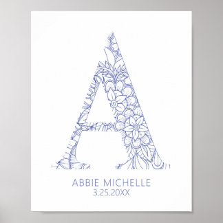 Poster Lettre Mandala de la Côte Bleue Un mur d'art pour