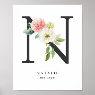 Poster Lettre N Monogramme Peach Florals Peach Nursery