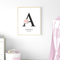 LETTRE rose VIDE Pink 'A' Nourriture Nom Wall Art
