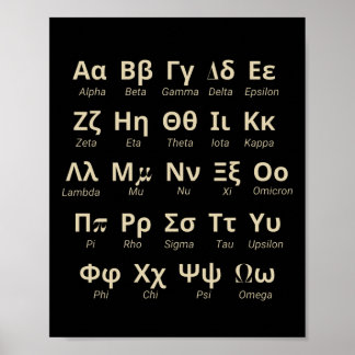 Poster Lettres alphabétiques grecques en ordre avec prono