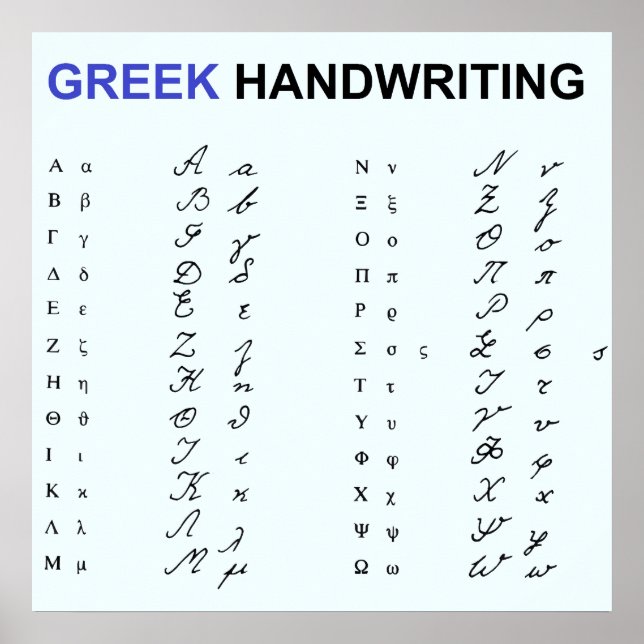 Poster Lettres grecques manuscrites | Apprendre le grec (Devant)