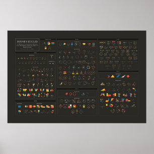 Poster L'Euclide de Byrne - Anglais - Sombre