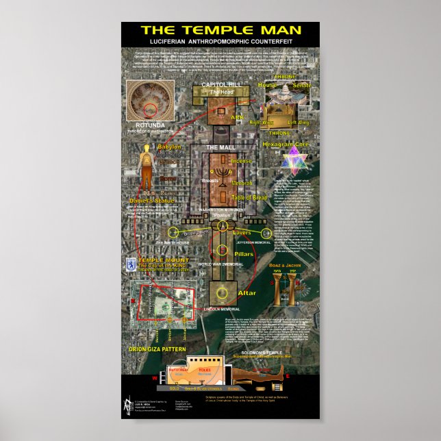 Poster L'homme du temple (Devant)