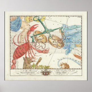 Poster Libra, cancer et étoiles voisines