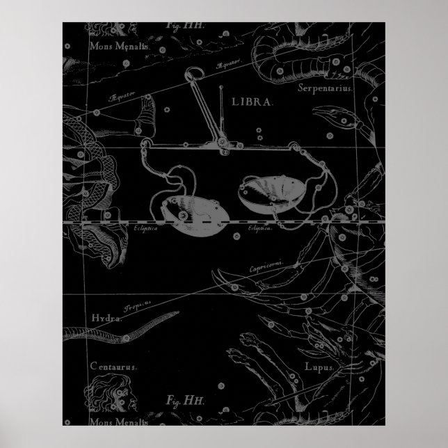 Poster Libra Constellation Map Hevelius 1690 sept oct. (Devant)