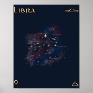Poster Libra Constellation - Unique cadeau de Libra Lover