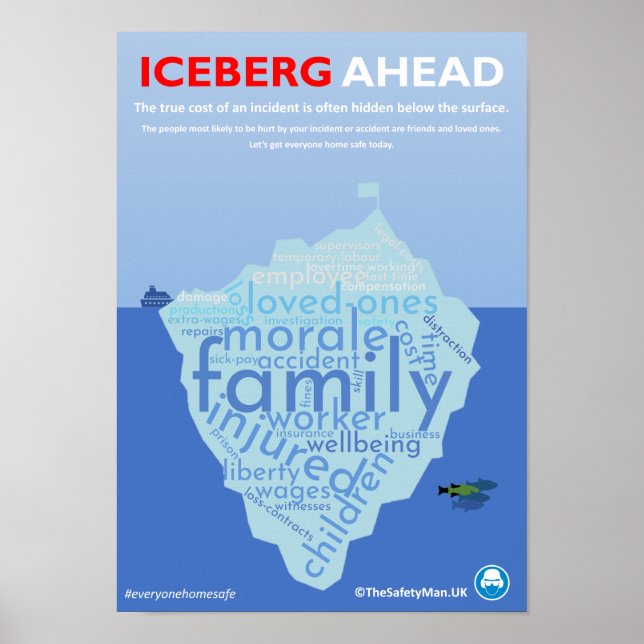 Poster L'iceberg de l'accident (Devant)