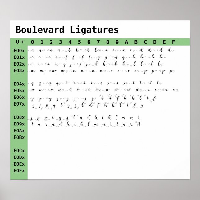 Poster Ligatures de Boulevard Font (Devant)