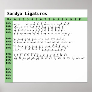 Poster Ligatures de fontes de Sandya