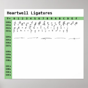 Poster Ligatures de police de Heartwell