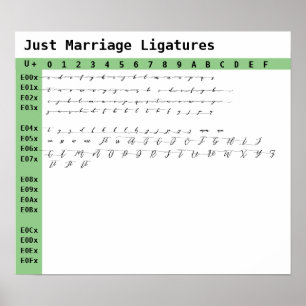 Poster Ligatures de police de mariage juste