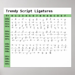 Poster Ligatures de police de script tendance