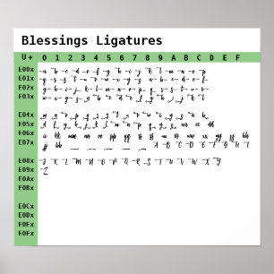 Poster Ligatures de police des bénédictions
