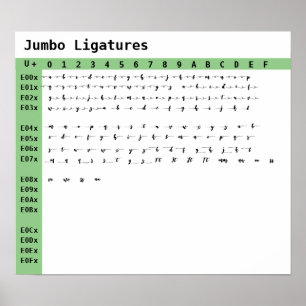 Poster Ligatures de police Jumbo
